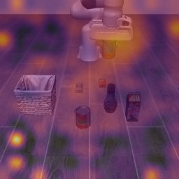 Attention heatmap